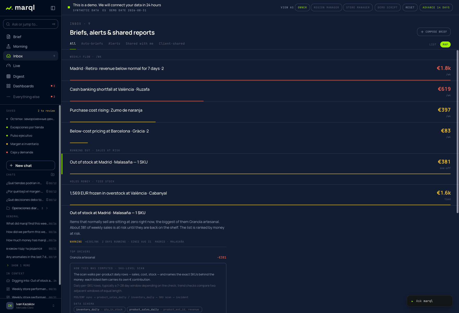 marql stock-out incident detail with the SKU, the store and the weekly sales at risk