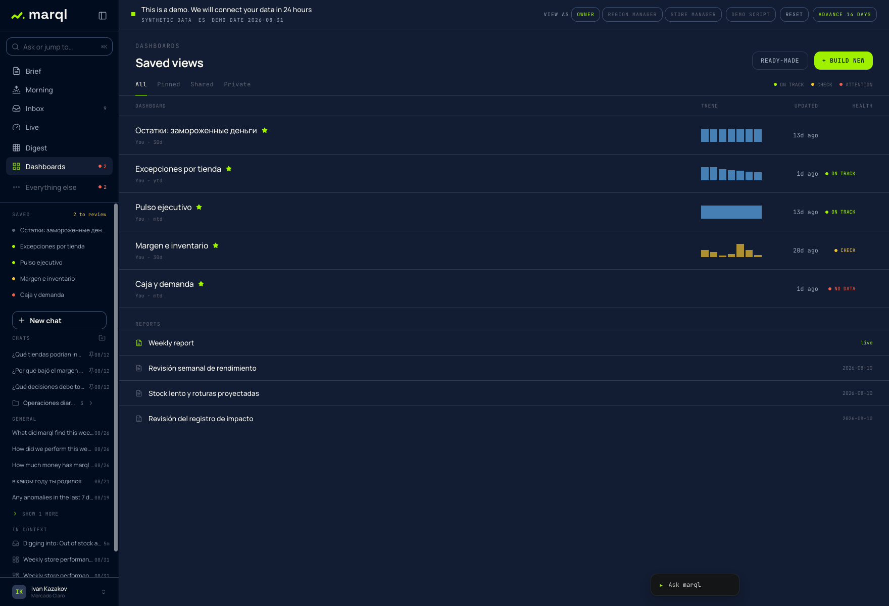 marql dashboards with the impact ledger review among the dated reports