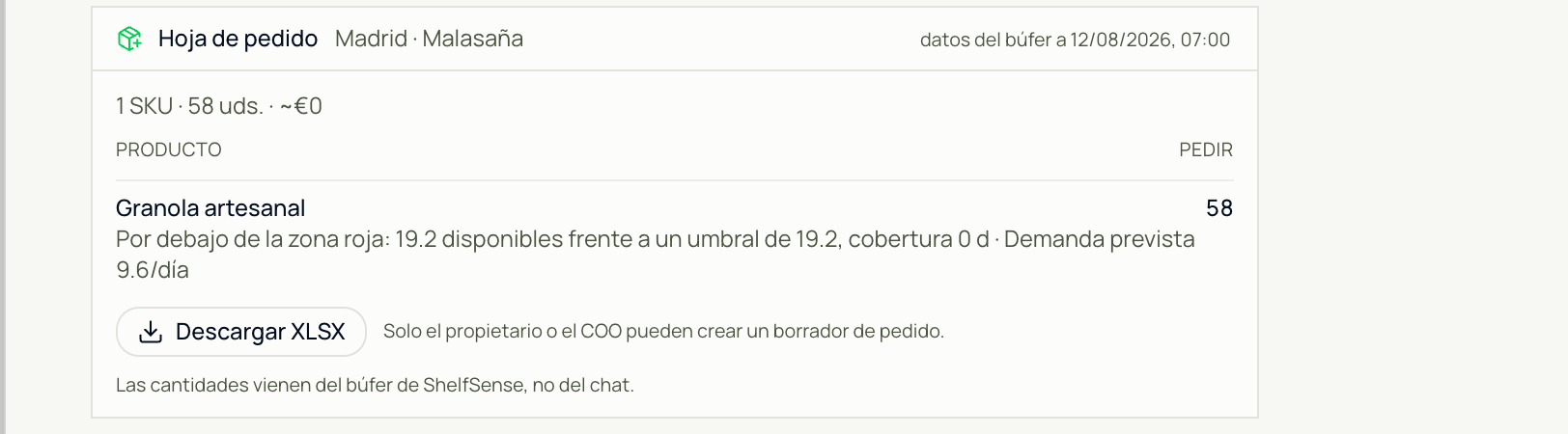 Fișa de comandă marql pentru Madrid · Malasaña: 58 de unități, marcaj de timp al buffer-ului și rândul care spune că doar proprietarul sau directorul de operațiuni poate crea o ciornă de comandă